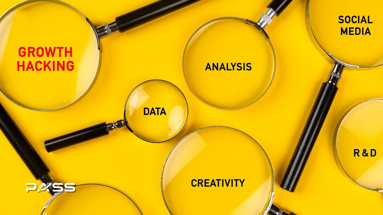 E-Ticaret İçin Growth Hacking